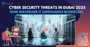 cybersecurity threats by WaveRiser IT