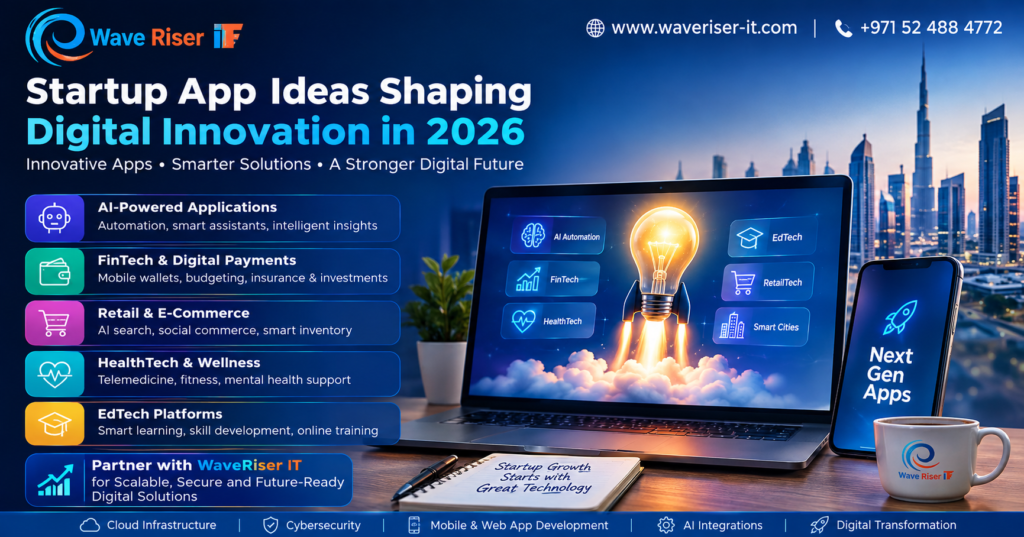 digital innovation: startup app ideas by WaveRiser IT