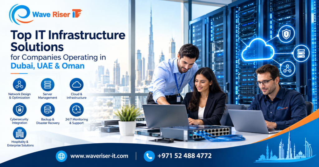 IT infrastructure solutions for businesses in Dubai, UAE and Oman by WaveRiser IT