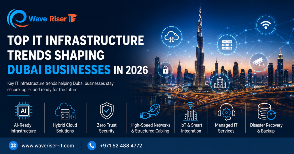 Top IT Infrastructure trends Dubai